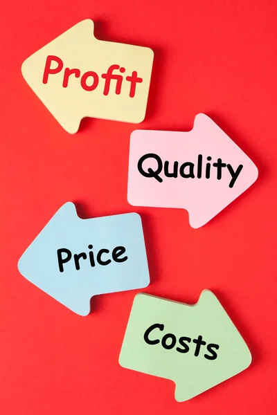 Profit Quality Price Costs — Stock Photo, Image