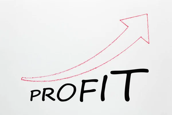 Profit Growth Chart