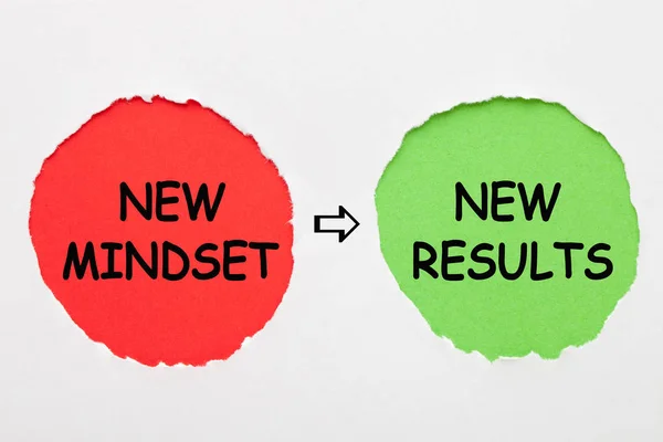 New Mindset New Results