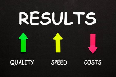 sonuçları iş kavramı