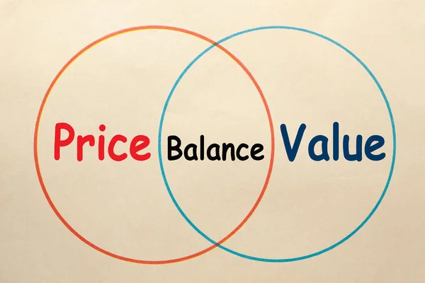 Conceito de Balanço de Valor de Preço Imagens De Bancos De Imagens Sem Royalties