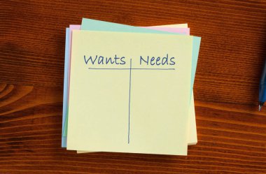 Wants Needs Concept clipart