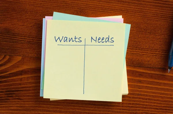 Wants Needs Concept — Stock Photo, Image