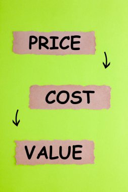 Yeşil yüzey üzerinde 3 parça yırtık kağıt üzerinde Cost vs. Price vs. Değer metni.