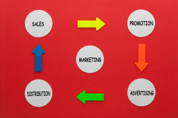圆弧和箭头的营销图 企业管理战略 — 图库照片