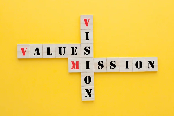 Vision, mission and values crossword on yellow background.