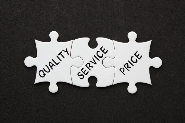 Three Puzzle showing quality, service and price