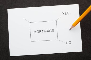 Eski kağıt üzerinde akış şeması olan ipotek kararı kavramı. 