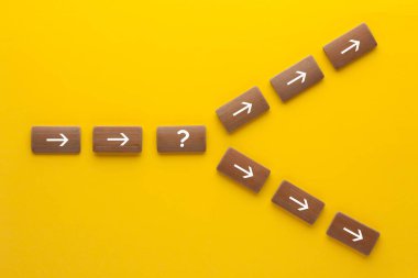 İş fırsatı analizi diyagramı. Proje risk yönetimi