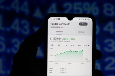 11 Ekim 2020, Brezilya. Bu resimde Nasdaq bileşik indeksi akıllı telefondan gösteriliyor