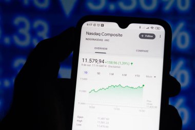 11 Ekim 2020, Brezilya. Bu resimde Nasdaq bileşik indeksi akıllı telefondan gösteriliyor