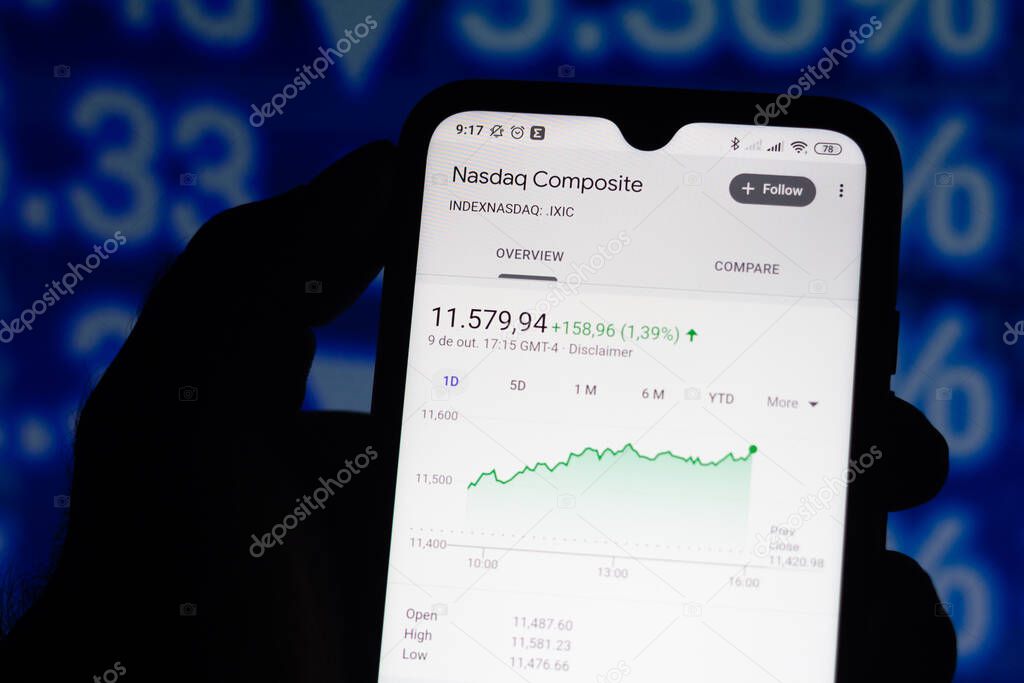 October 11, 2020, Brazil. In this photo illustration the Nasdaq Composite index seen displayed on a smartphone