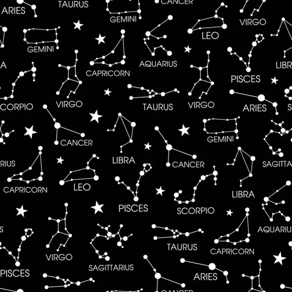 Vektor-Tierkreiszeichen mit sternnahtlosem Musterhintergrund auf schwarzer Oberfläche Stockillustration