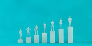 KPI Konsepti olarak İş Ekibi Değerlendirmesi ve Performans İncelemesi
