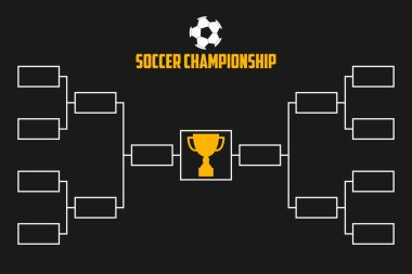 Turnuva Parantezi. Futbol şampiyonası.