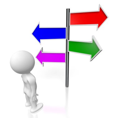 3D çizgi film karakteri, tabelasını dört ok - yön kavramı ile