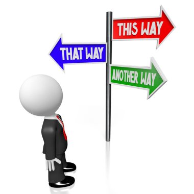 3D bu şekilde, bu şekilde, başka bir şekilde kavramı