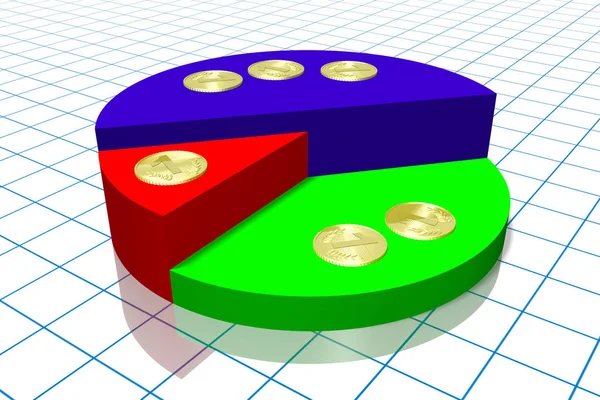 3D business pie chart, money, grid in background