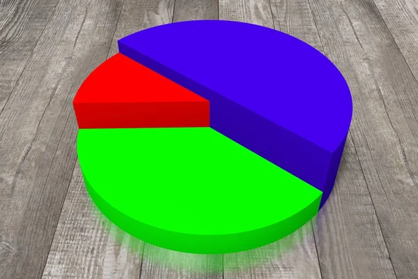 Cirkeldiagram Illustration Trä Bakgrunden — Stockfoto