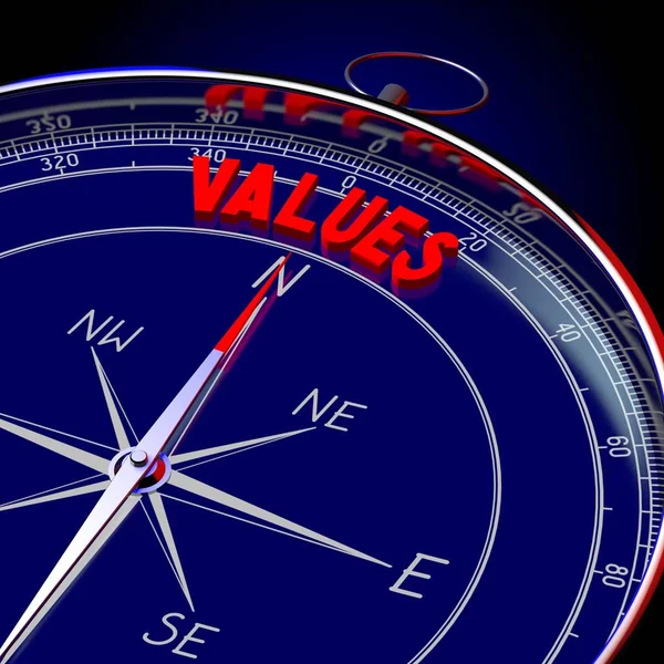 3D compass illustration - Values