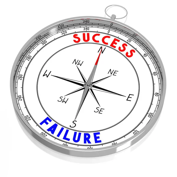 Framgång Eller Misslyckande Kompass — Stockfoto