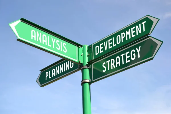 Analys Utveckling Strategi Planering Signpost — Stockfoto