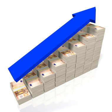 50 euro para - büyüme kavramı