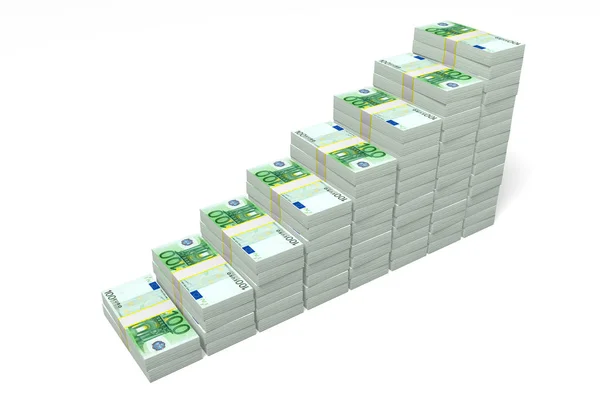 100 Euro Groeimeter — Stockfoto