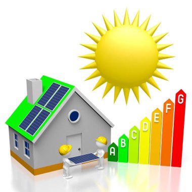 Güneş, güneş enerji kavramı