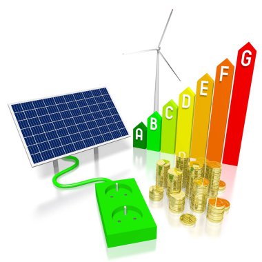 3D yenilenebilir enerji kavramı