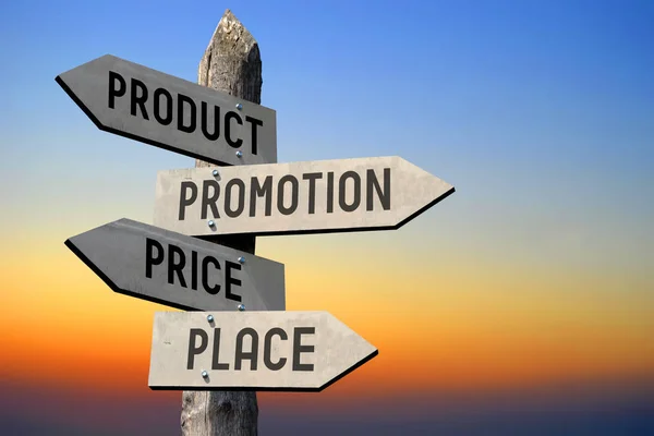 Produto Promoção Preço Lugar Signpost — Fotografia de Stock