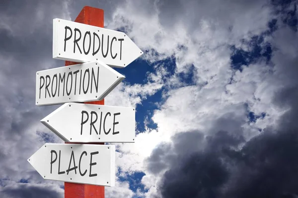 Product, promotion, price, place concept - signpost with four arrows, sky in background.