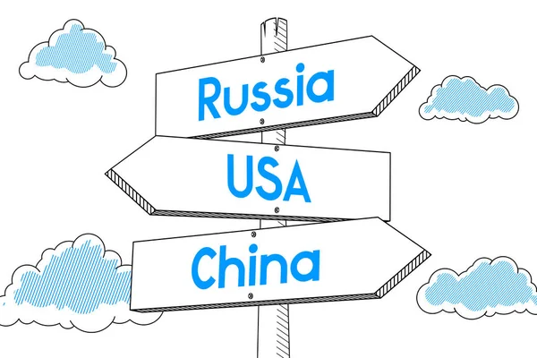 USA, Russia, China - signpost, white background