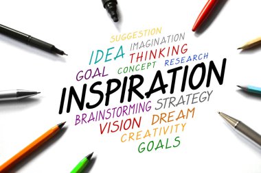 Kalemler, kelime - ilham kavramı