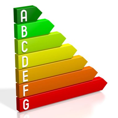 3d enerji verimliliği grafiği - elektrik tasarrufu konsepti - A, B, C, D, E, F, G