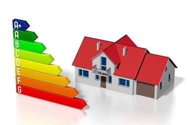 3d enerji verimliliği grafiği - güç / elektrik tasarrufu konsepti - A +, A, B, C, D, E, F, G