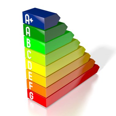 3d enerji verimliliği grafiği - güç / elektrik tasarrufu konsepti - A +, A, B, C, D, E, F, G