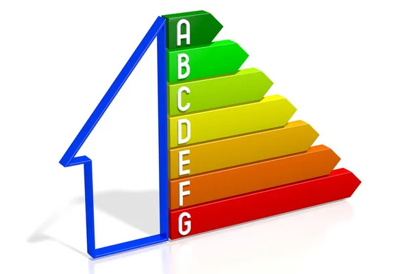 Energiahatékonysági Diagram Ház Alakja — Stock Fotó