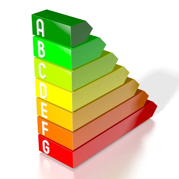 Energy Efficiency Chart Power Electricity Saving Concept — ストック写真