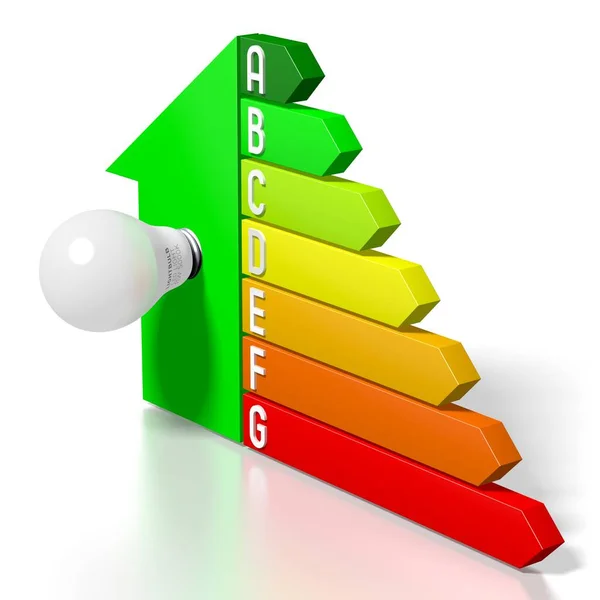 Energy Efficiency Chart House Shape Light Bulb — ストック写真