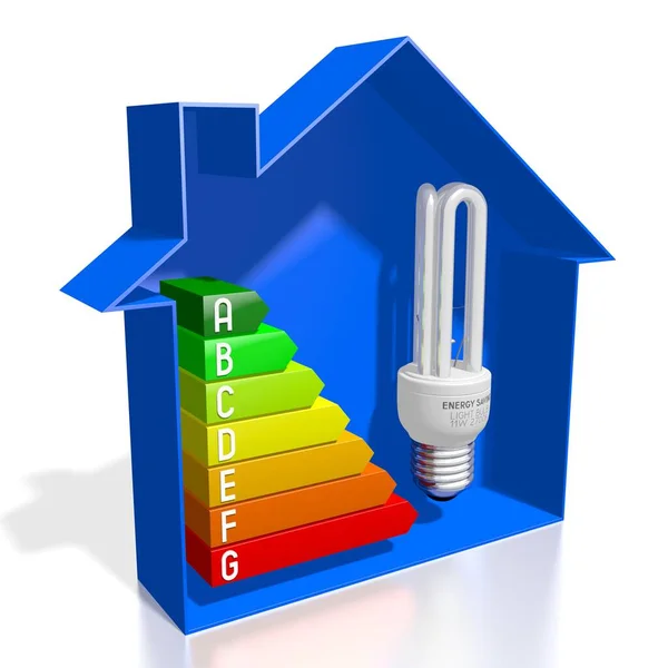 Energieeffizienzdiagramm Hausform Glühbirne — Stockfoto