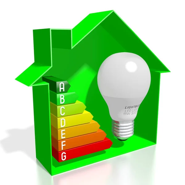 Wykres Efektywności Energetycznej Kształt Domu Żarówka — Zdjęcie stockowe