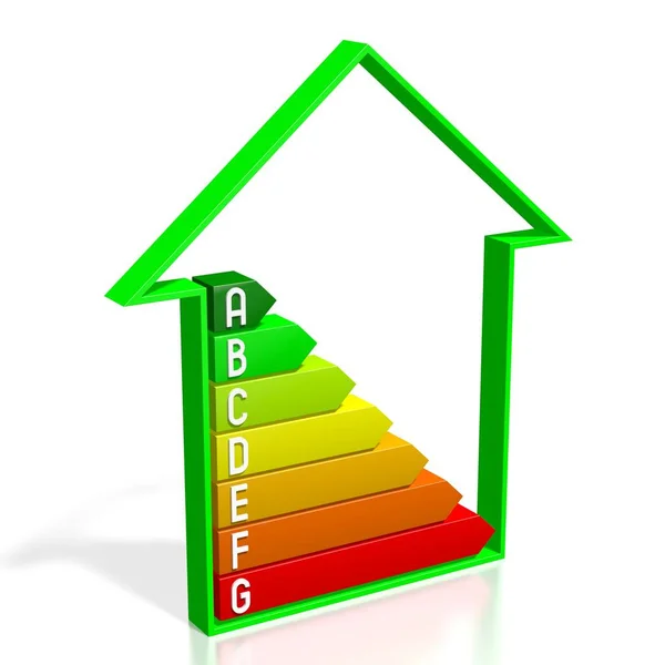 Energy Efficiency Chart House Shape — ストック写真