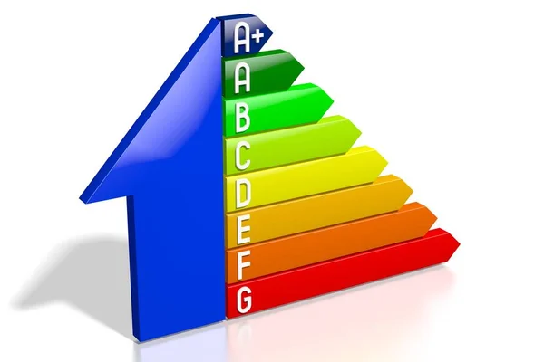 Energy Efficiency Chart House Shape — ストック写真