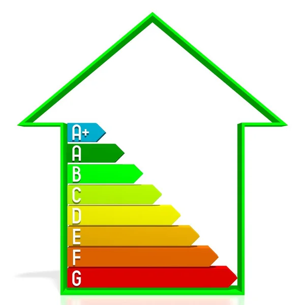 Wykres Efektywności Energetycznej Kształt Domu — Zdjęcie stockowe