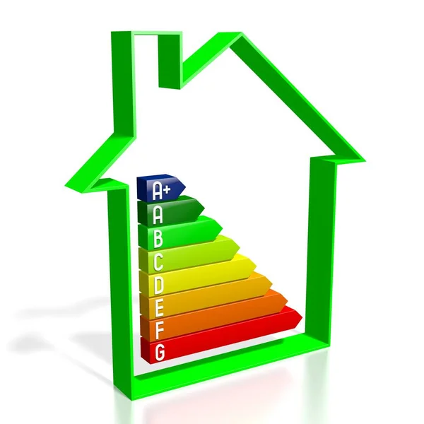 Wykres Efektywności Energetycznej Kształt Domu — Zdjęcie stockowe