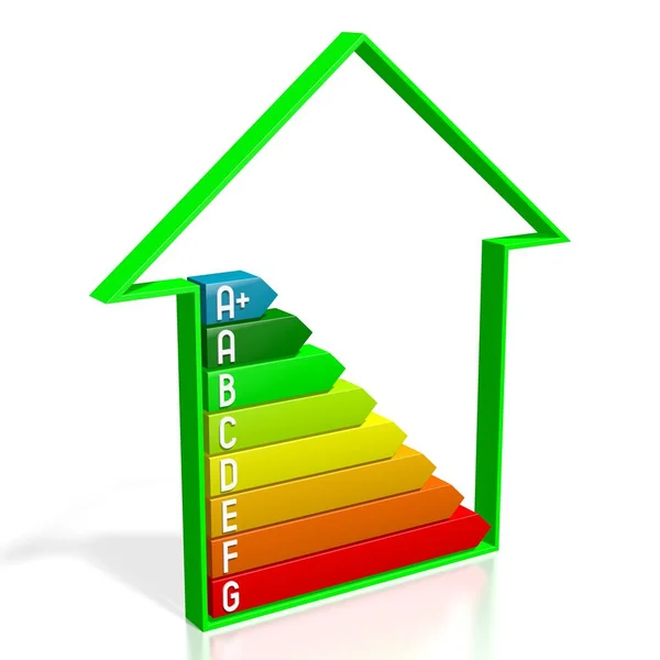 Diagram Över Energieffektivitet Husform — Stockfoto