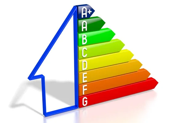 Energy Efficiency Chart House Shape — ストック写真