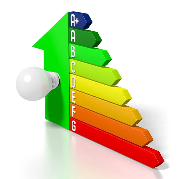 Energieeffizienzdiagramm Hausform Glühbirne — Stockfoto