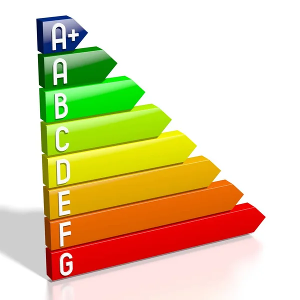 Energieeffizienzdiagramm Energiesparkonzept — Stockfoto